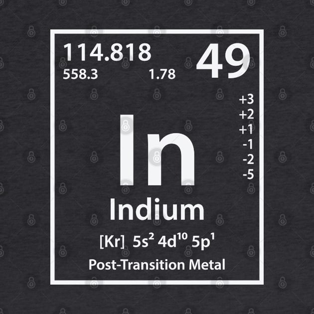 Indium Element by cerebrands